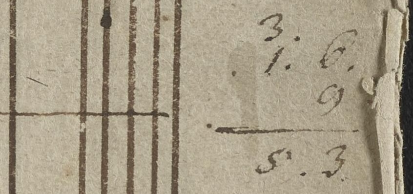 BWV 118 Bach counting money